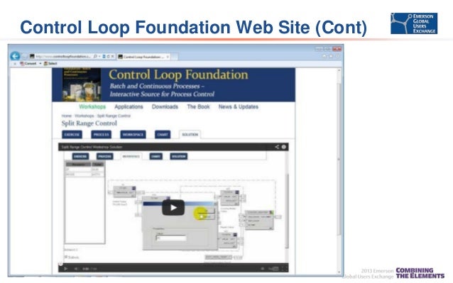 control loop foundation ebook download Download control loop foundation ebook
